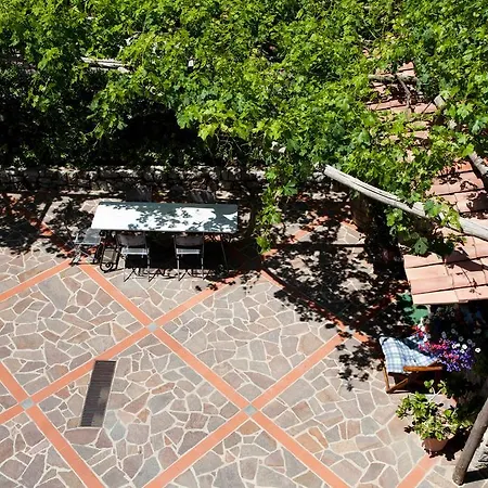 Il Giardino Delle Noci 维克艾库塞